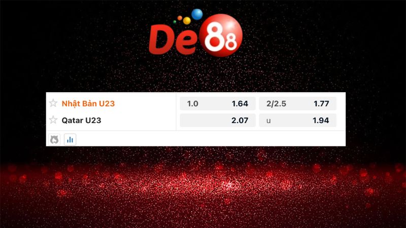 Bảng kèo U23 Nhật Bản vs U23 Qatar 23h30 ngày 13/01/2026