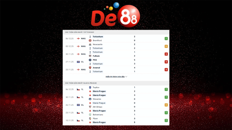 Dự đoán kết quả Tottenham vs Slavia Prague 03h00 ngày 10/12/2025
