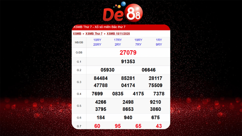 Dự đoán kết quả xsmb lô bạch thủ hôm nay 22/11/2025