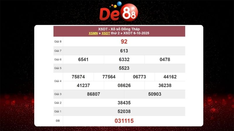 Dự đoán soi cầu Đồng Tháp 13/10/2025