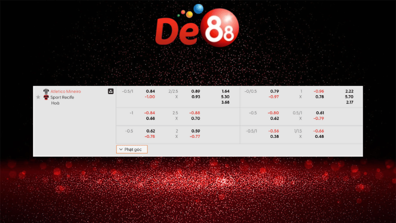 Bảng kèo Atletico Mineiro vs Sport Recife 05h00 ngày 09/10/2025