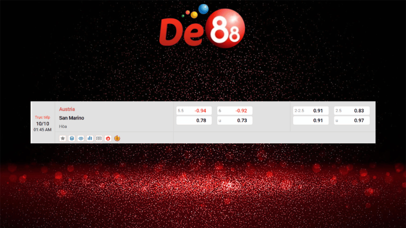 Bảng kèo Áo vs San Marino 01h45 ngày 10/10/2025
