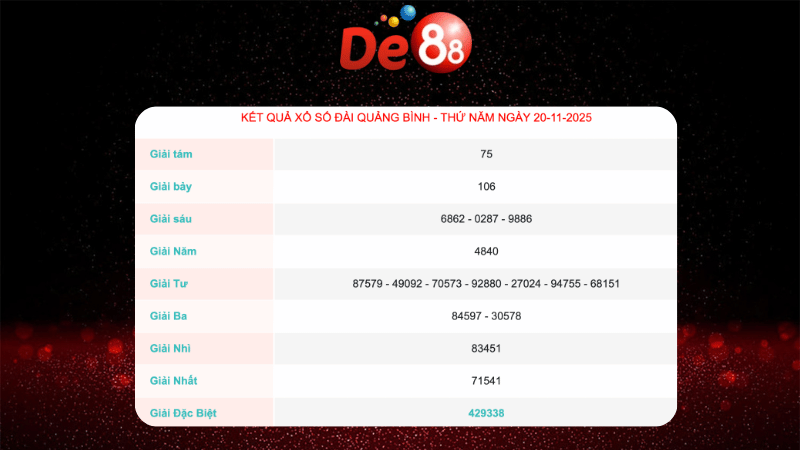 Soi cầu Pascal Quảng Bình ngày 27/11/2025