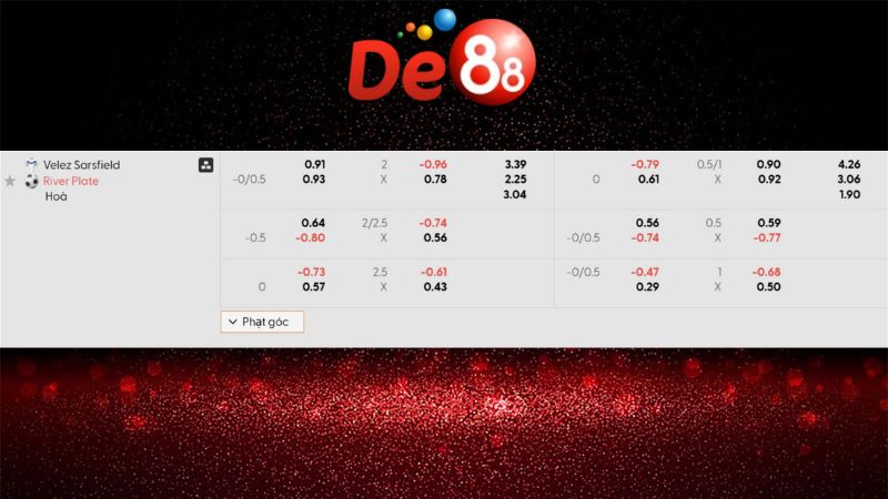 Soi kèo Tài Xỉu Velez Sarsfield vs CA River Plate 03h00 ngày 17/11/2025