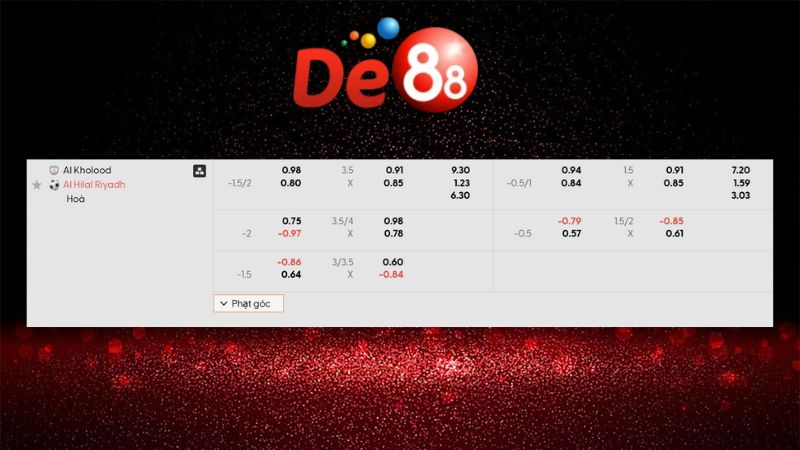 Dự đoán kết quả Al Kholood vs Al Hilal Riyadh 00h30 ngày 01/01/2026