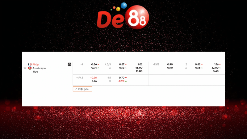 Bảng kèo Pháp vs Azerbaijan 01h45 ngày 11/10/2025