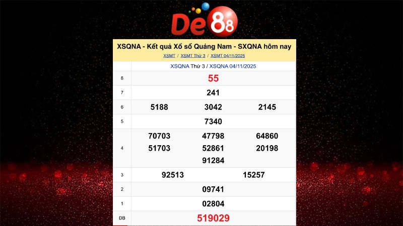 Dự đoán soi cầu Quảng Nam ngày 11/11/2025