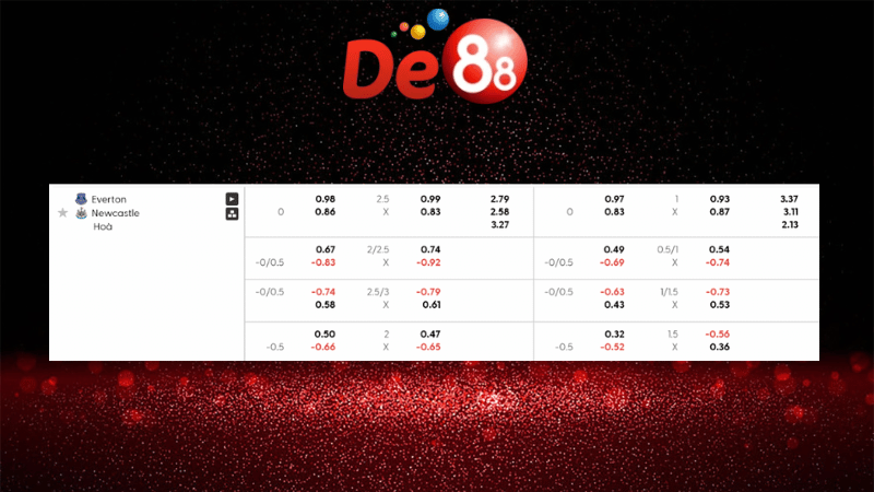 Dự đoán kết quả Everton vs Newcastle 00h30 ngày 30/11/2025