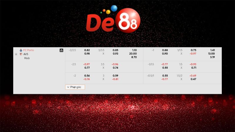 Dự đoán kết quả Porto vs AVS 03h15 ngày 30/12/2025