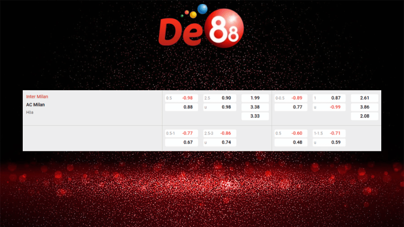 Dự đoán kết quả Inter Milan vs AC Milan 02h45 ngày 24/11/2025