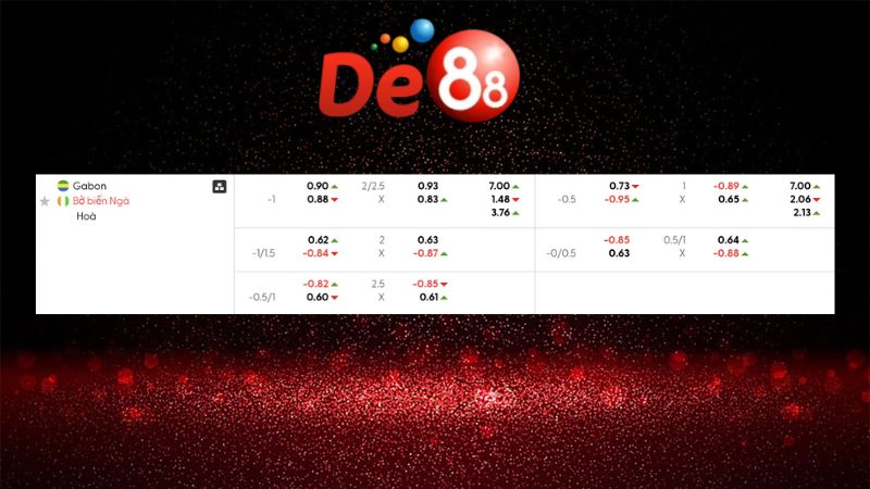 Dự đoán kết quả Gabon vs Bờ biển Ngà 02h00 ngày 01/01/2026