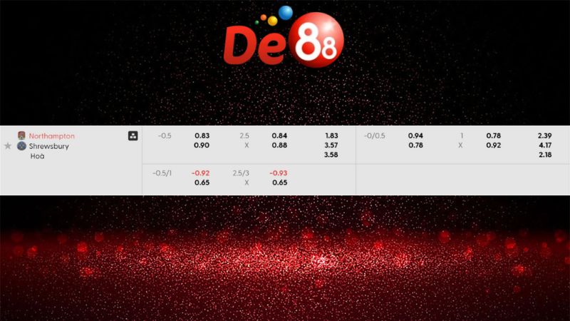 Soi kèo Tài Xỉu Northampton vs Shrewsbury 02h00 ngày 12/11/2025