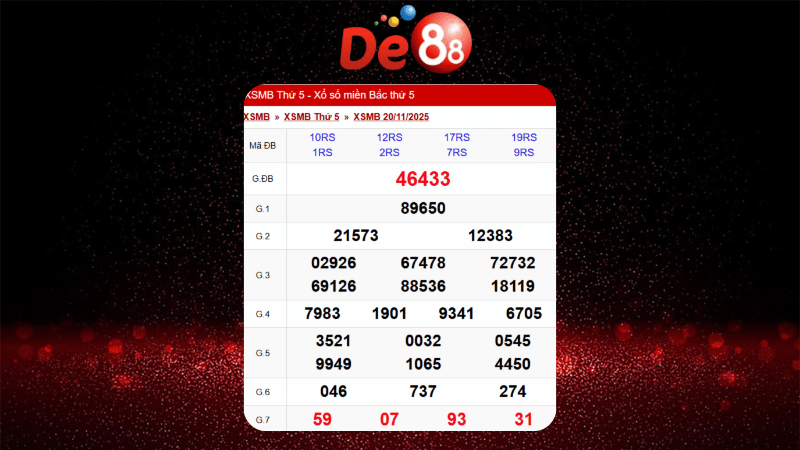 Dự đoán kết quả xsmb lô bạch thủ hôm nay 27/11/2025