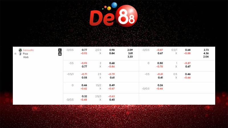 Dự đoán kết quả Torino vs Como 00h30 ngày 25/11/2025