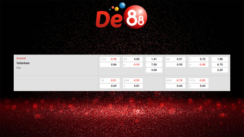 Dự đoán kết quả Arsenal vs Tottenham 23h30 ngày 23/11/2025